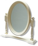 Go to Mirror Details