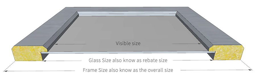 How to measure and frame for a mirror