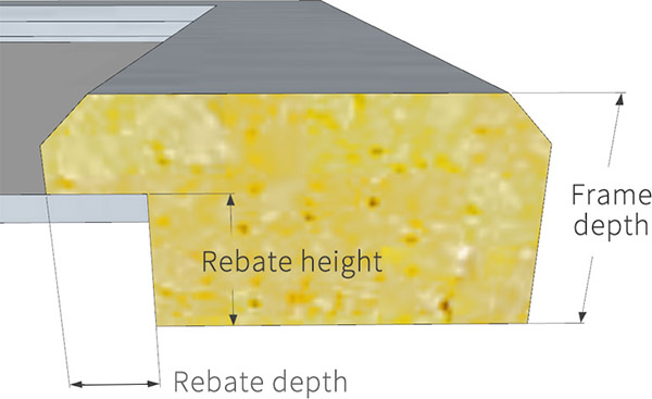 How to measure and frame for a mirror